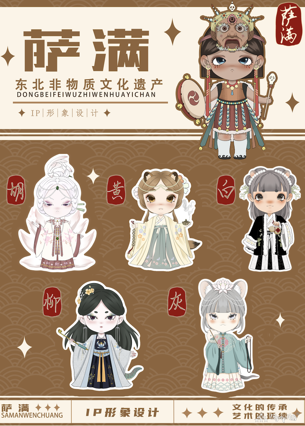 《东北萨满IP形象设计》 · 贾贺童