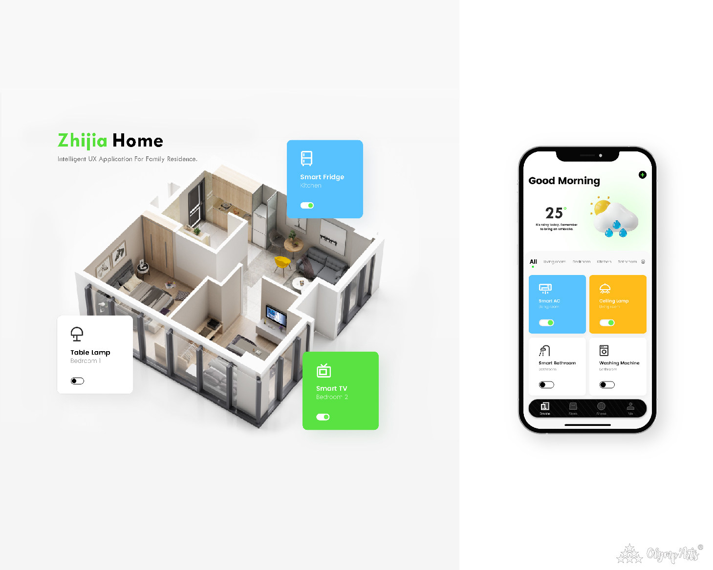 Smart Family · 广州宇中网络科技有限公司潘俊聪