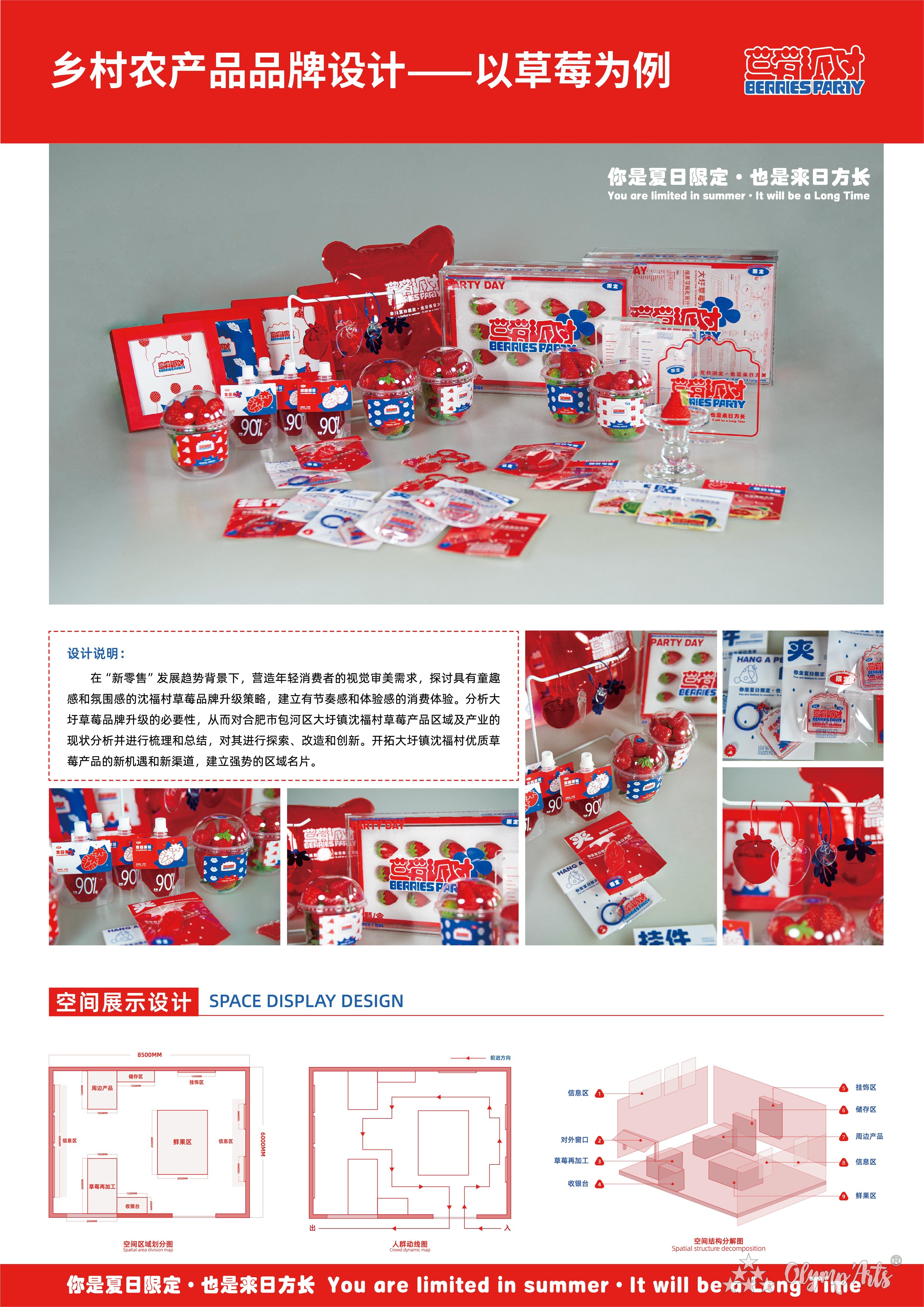 草莓派对 · 马星孟
