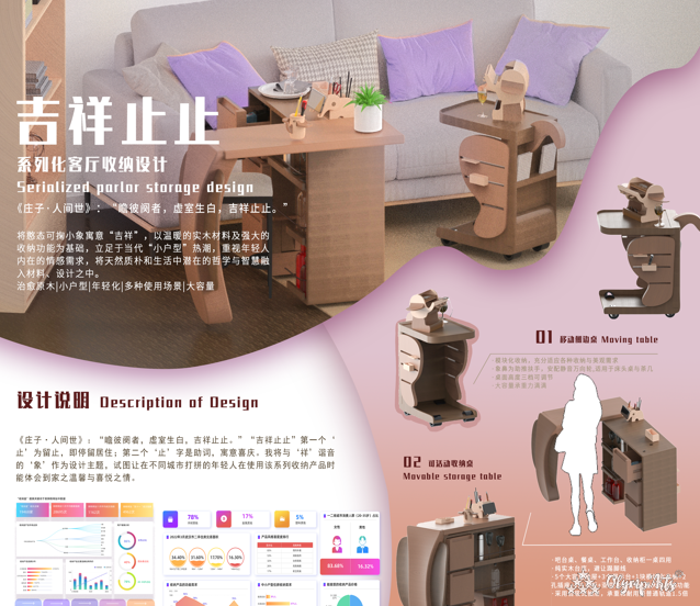 吉祥止止 家具收纳系列设计 · 李亦萱