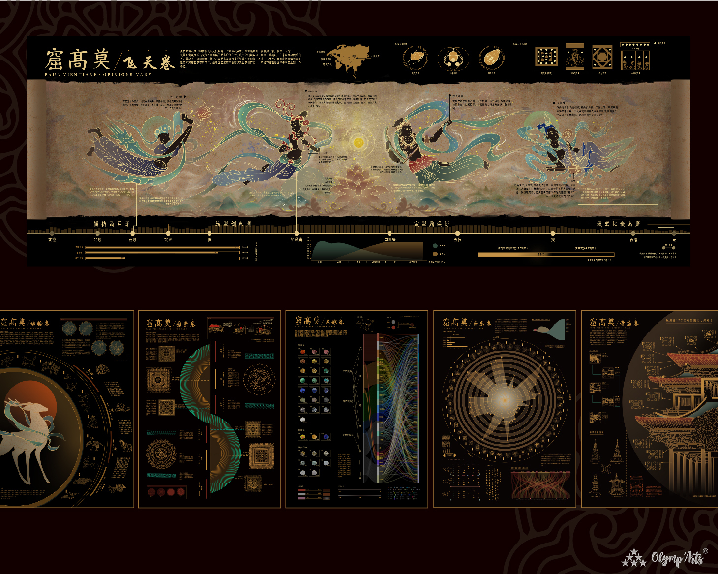 莫高窟—包罗万象 · 郝/王/邓思琪/晨阳/伊鈜