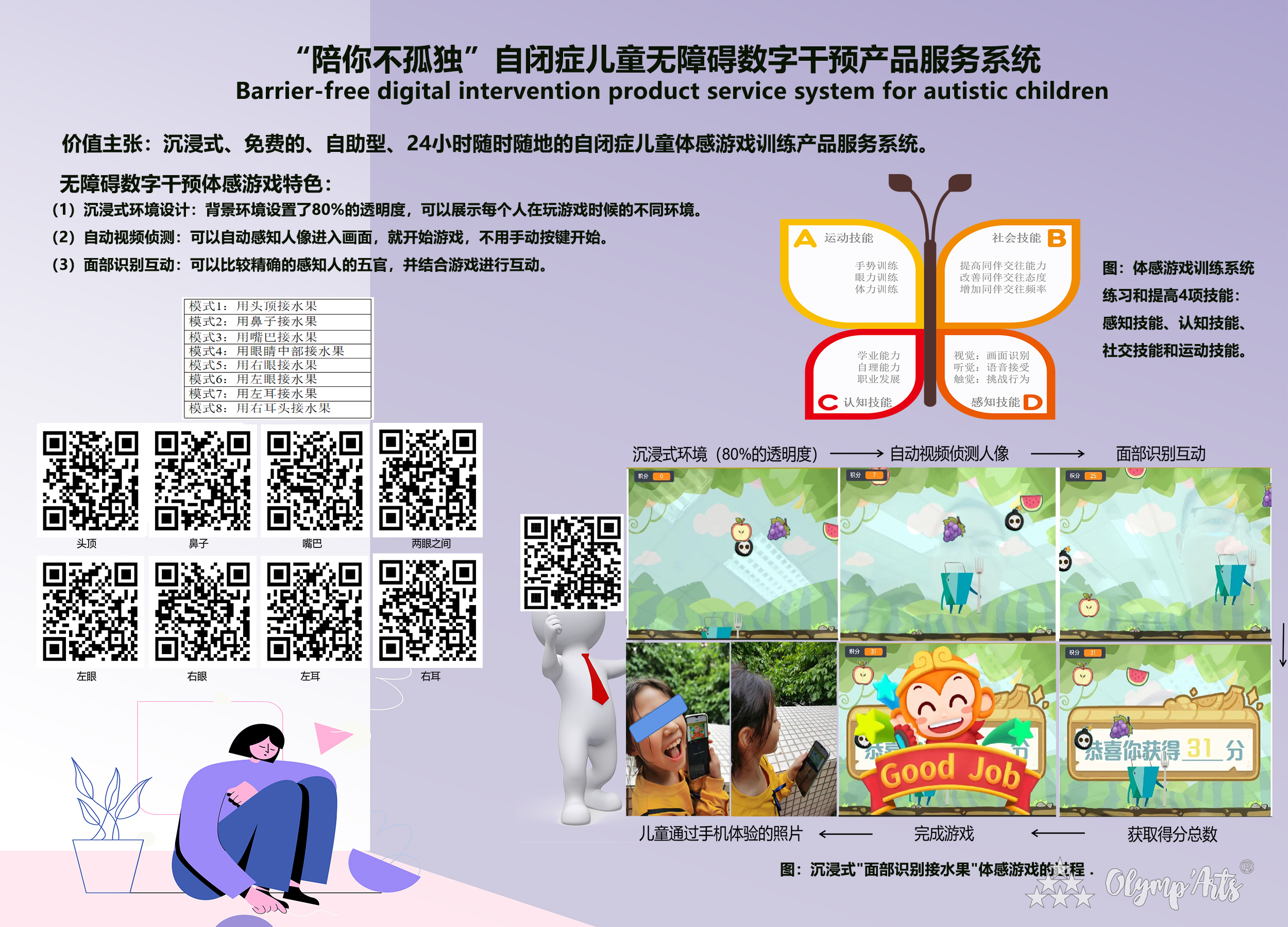 “陪你不孤独”自闭症儿童无障碍数字干预产品服务系统 · 何焱