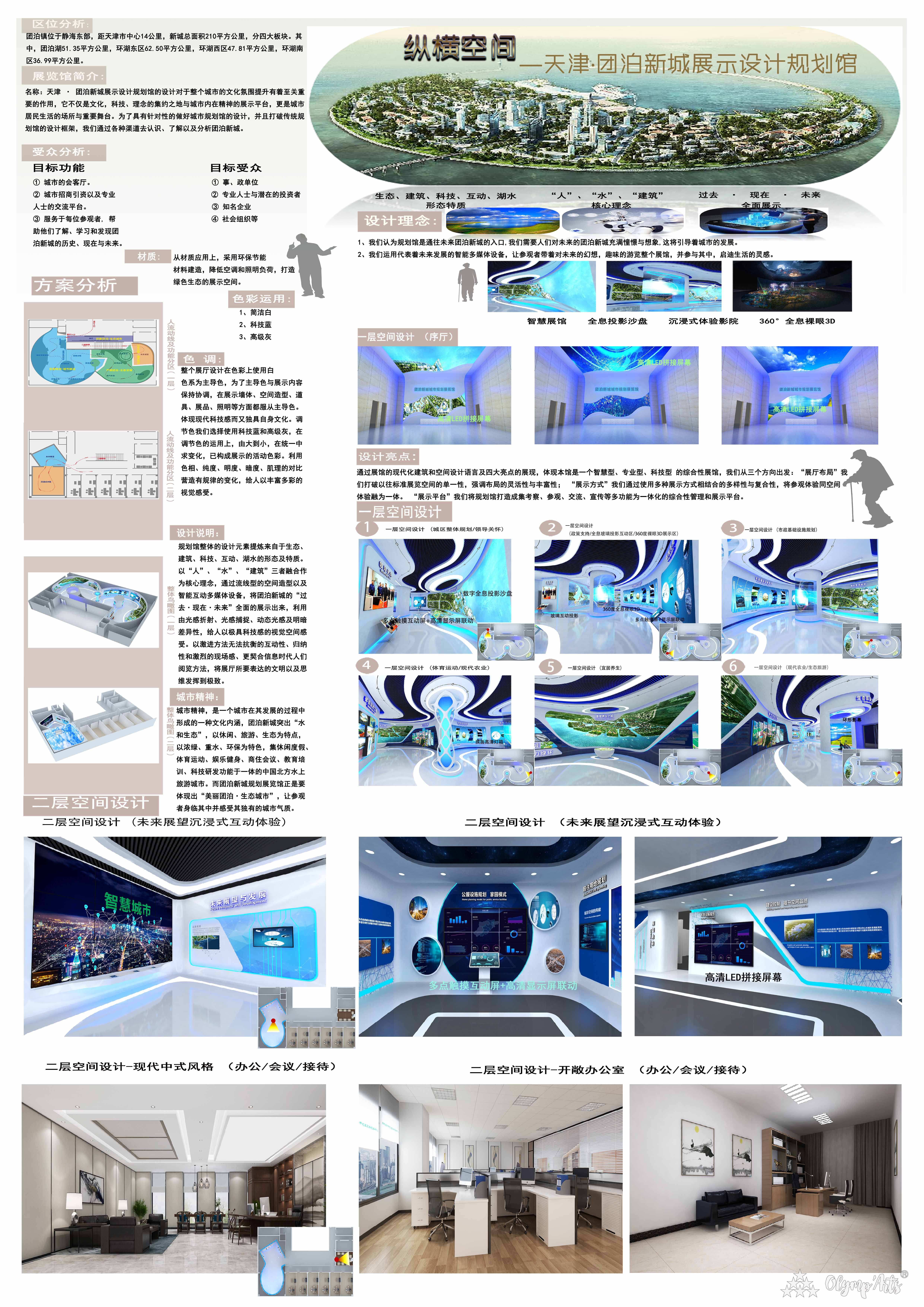 纵横空间—天津·团泊新城展示设计规划馆 · 刘志鑫