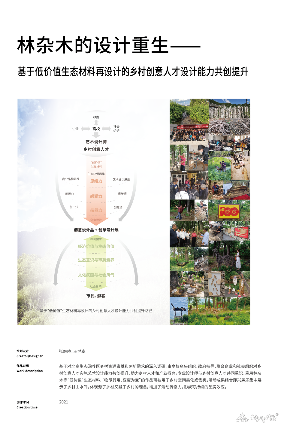 林杂木的设计重生 · 吕尚致